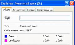 Как восстановить файловую систему из raw в ntfs