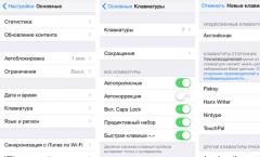 Alternatívne klávesnice pre iPhone Desktop prípady použitia