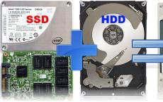 Was ist ein SSHD-Laufwerk? Hybrid-HDD-SSD-SSHD